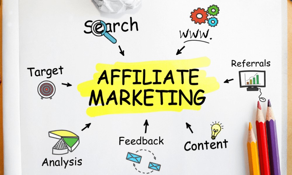 Why-Should-Beginners-Start-Affiliate-Marketing